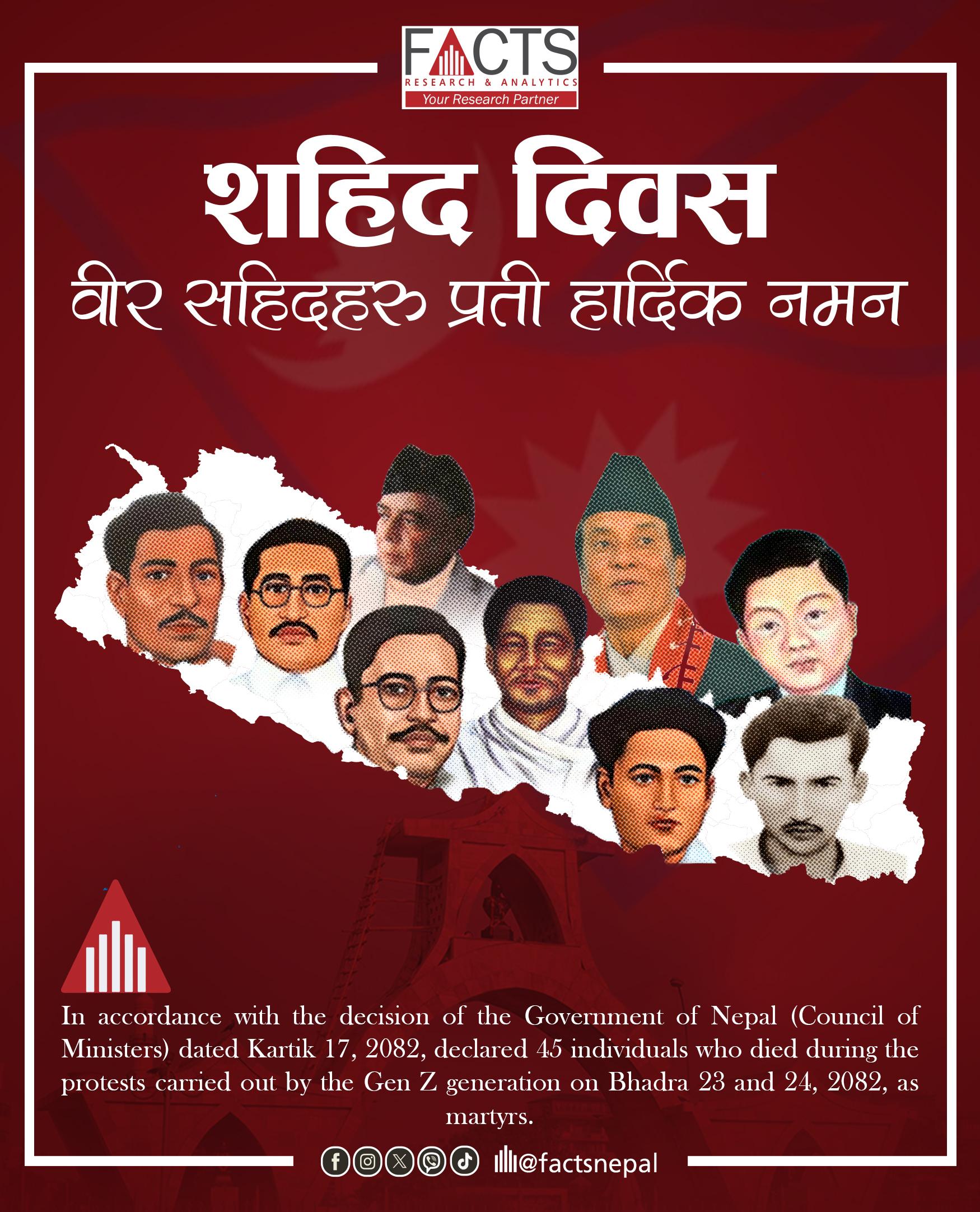 शहीद दिवसको सबैमा हार्दिक शुभकामना !!!