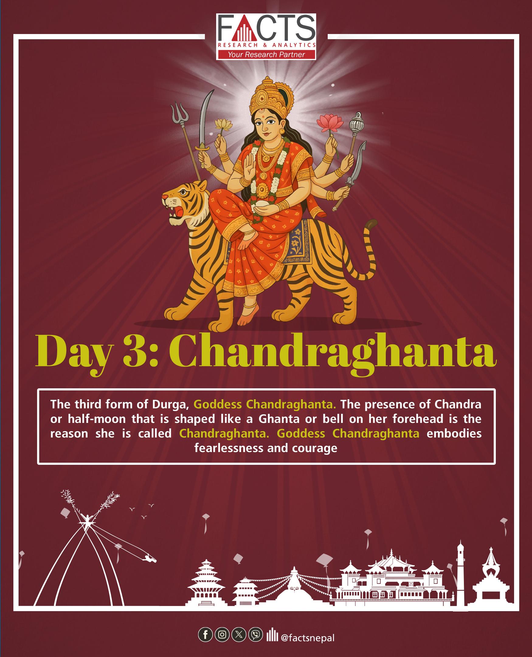 Day 3 of Dashain!!!