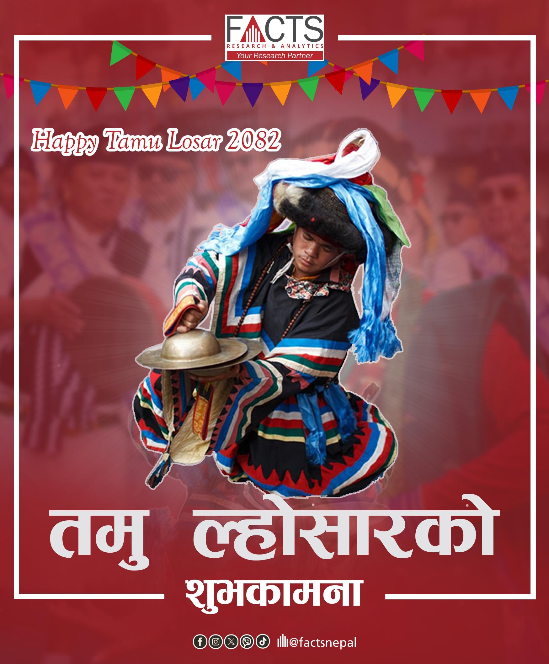 तमु ल्होसारको शुभकामना !!!